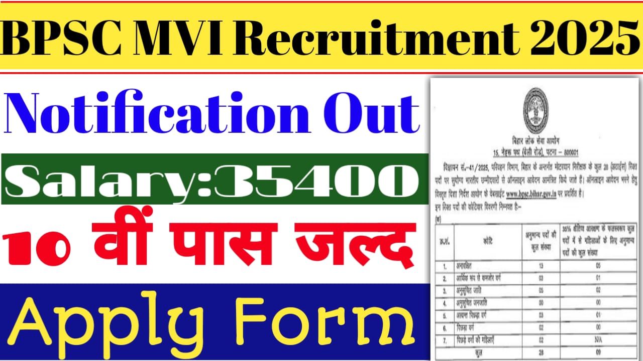 BPSC MVI Recruitment 2025