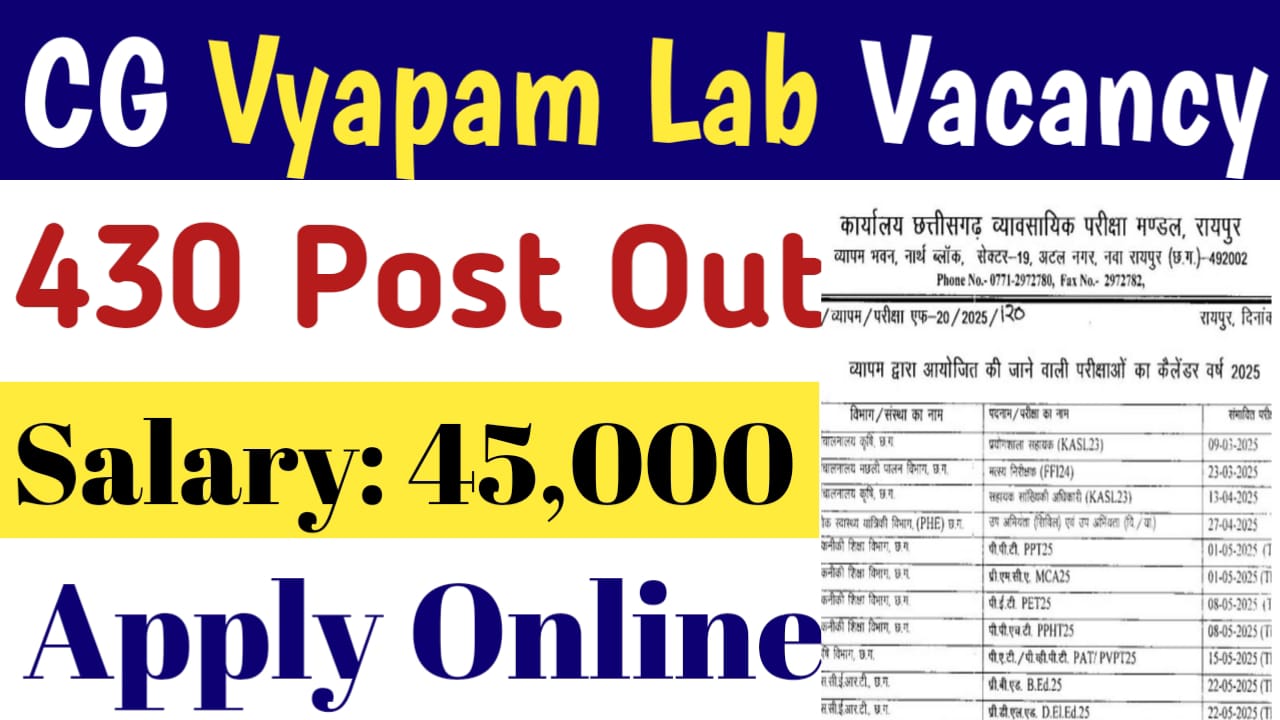 CG Vyapam Lab Attendant Vacancy 2025
