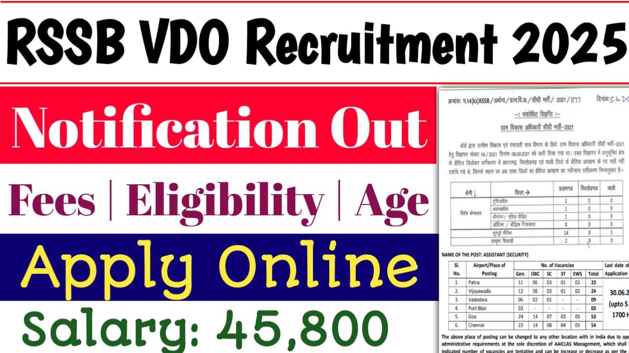 Rajasthan VDO Recruitment 2025