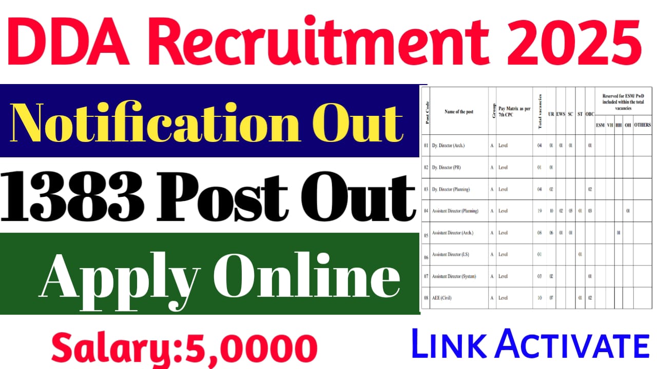 DDA Recruitment 2025