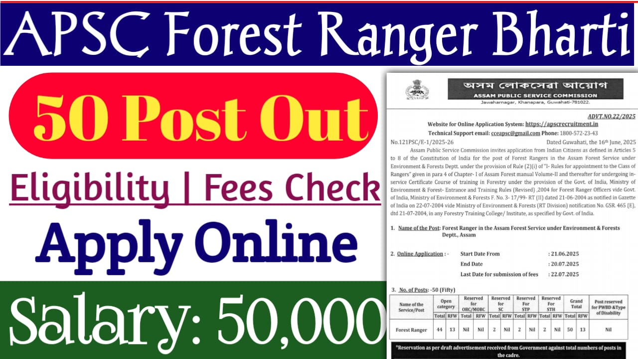 APSC Forest Ranger Recruitment 2025