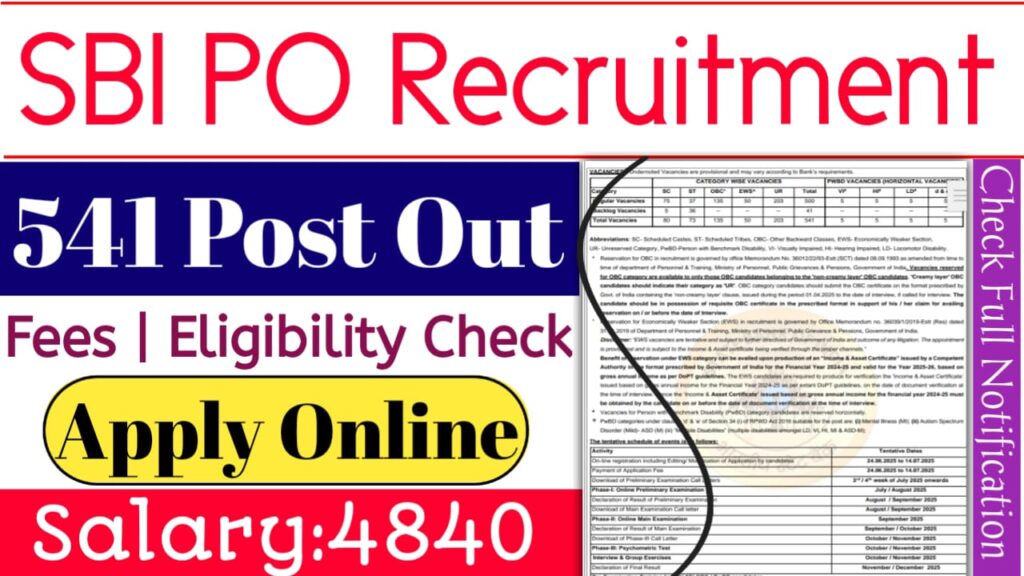 SBI PO Recruitment 2025