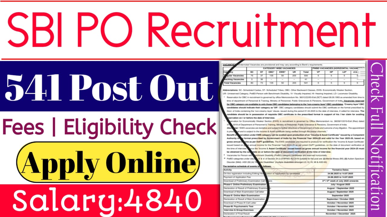 SBI PO Recruitment 2025