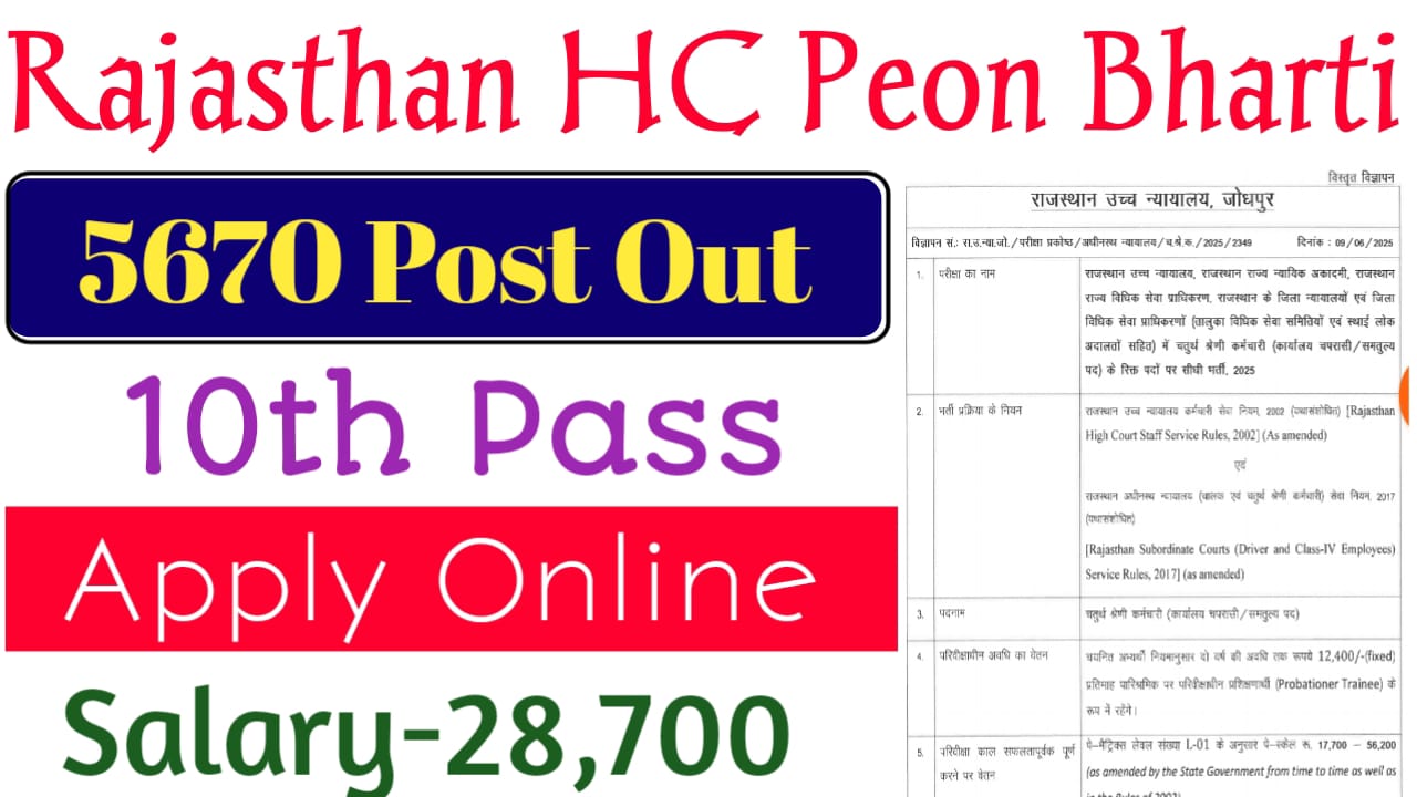 Rajasthan High Court Peon Recruitment 2025